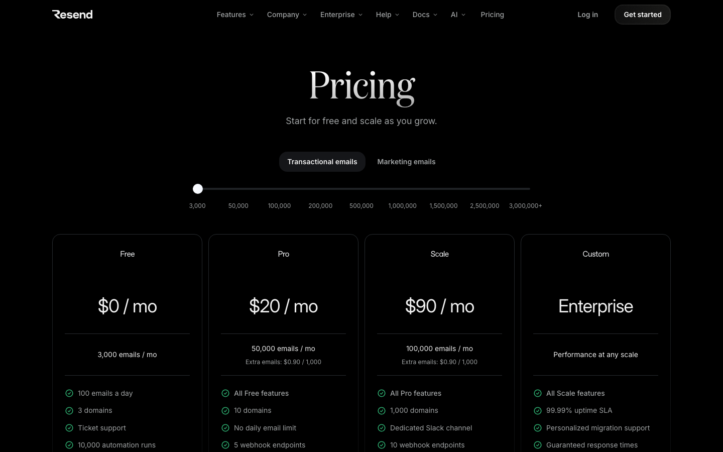 Pricing · Resend